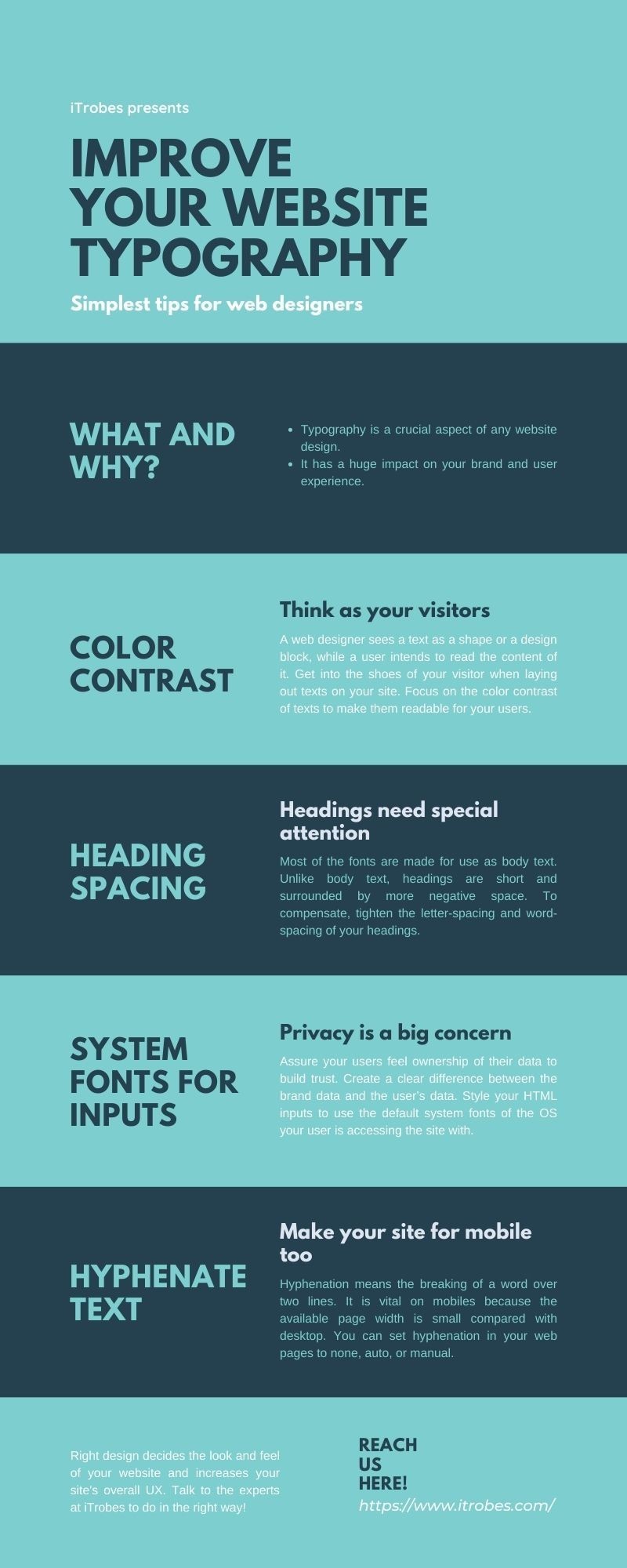 Improve Your Website Typography - iTrobes
