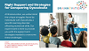 Right Support and Strategies for Conquering Dyscalculia