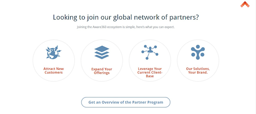 Join the Aware360 Partner Ecosystem