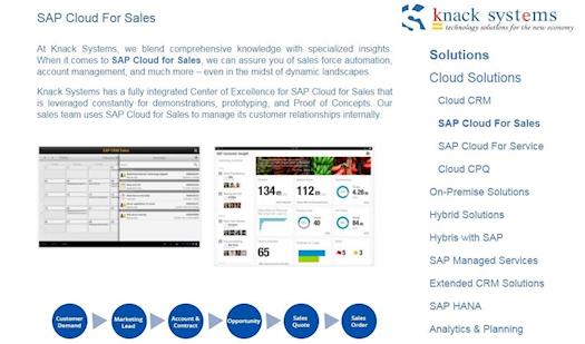 SAP Cloud for Sales Integration by Knack Systems