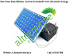 Best Solar Panel Battery System In Ireland From Alternative Energy 