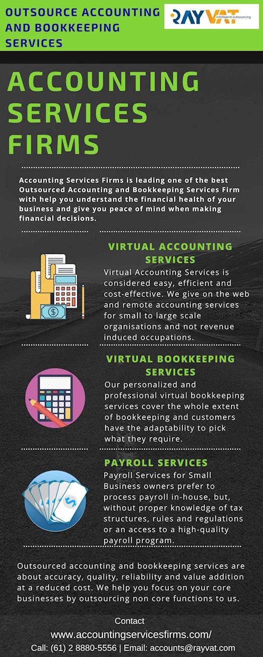 Outsource Accounting and Bookkeeping Services