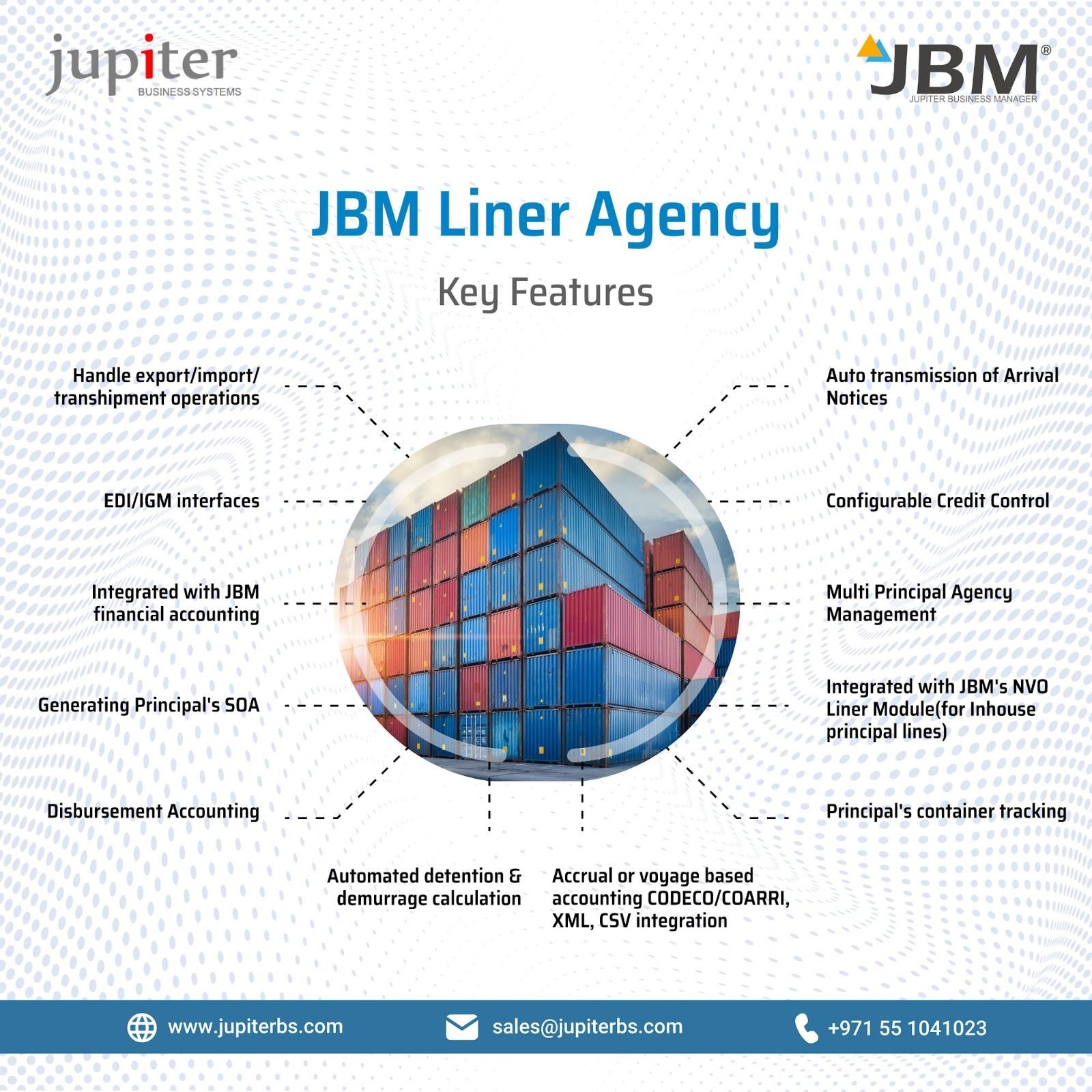 Liner Agency Management Software for Logistics Companies