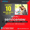 Servicenow Training In Hyderabad