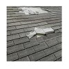 roofing greenville sc