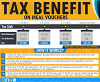 Tax Benefit on Meal Vouchers