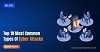 Top 10 most common types of cyber attacks.