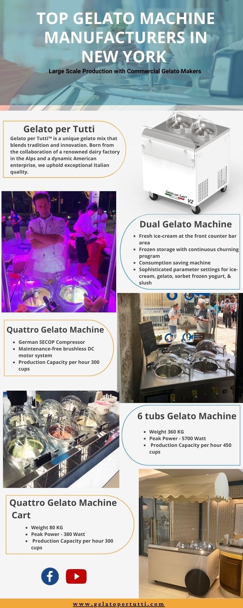 Top Gelato Machine Manufacturers in New York 