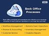 Back-Office Processes & Solution