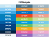 FM Navigate Colour Artboard_Colour Palette