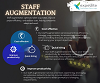 Expand Your Business Capacity with Strategic Staff Augmentation Solutions