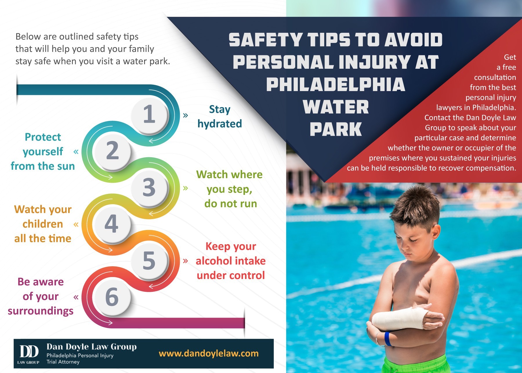 Safety Tips To Avoid Personal Injury at Philadelphia Water Park
