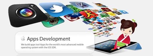iPad App Development in Perth