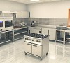 Beneficial Aspects Of The Commercial Kitchen Equipment