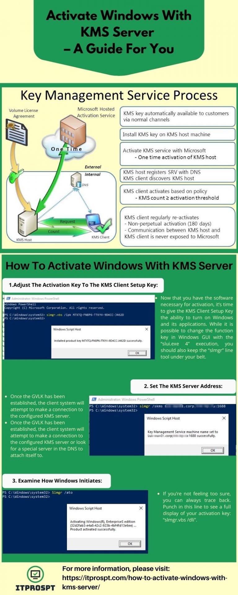 How To Activate Windows With KMS Server - Itprospt