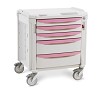 Flexline Bedside Cart