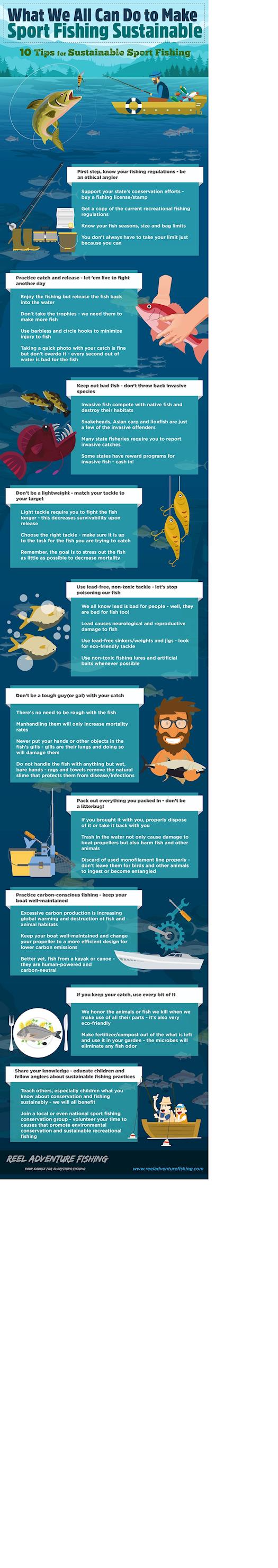10 Tips for Sustainable Sport Fishing