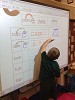 Interactive whiteboard