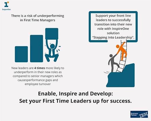 Leadership Development Program - InspireOne