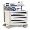 Starsys Lab Procedure Cart