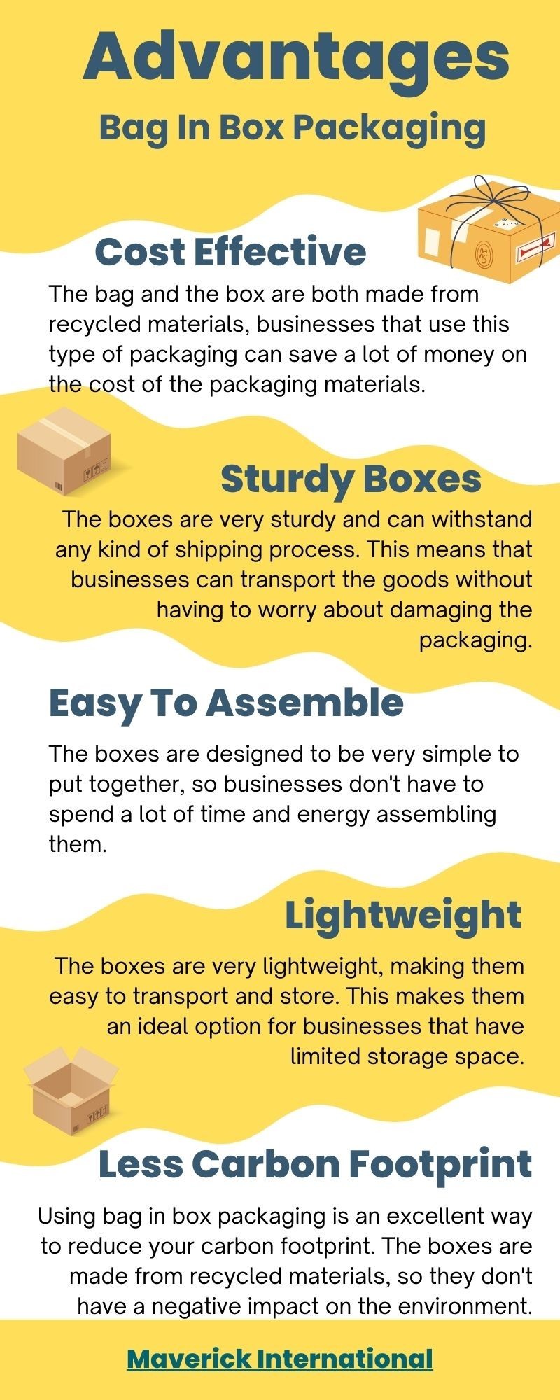 Advantages Of Using Bag In Box Packaging