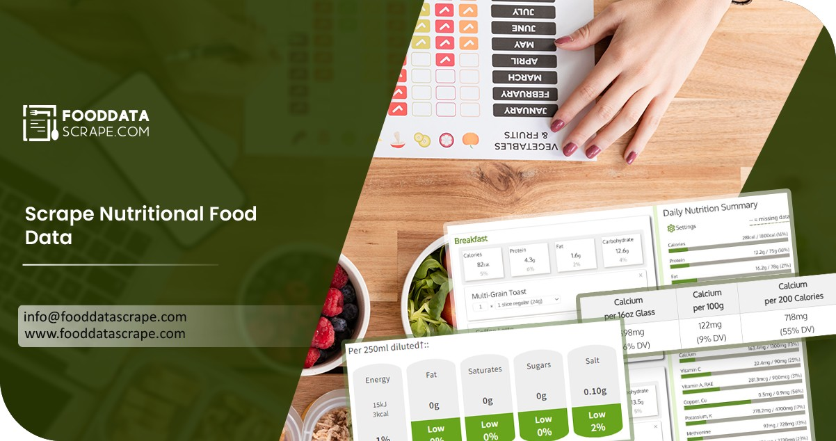 Case Study - Scrape Nutritional Food Data