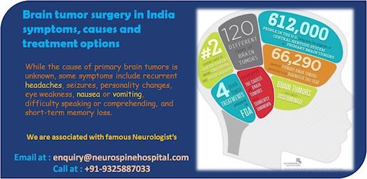 Minimally invasive brain tumor surgery in india 