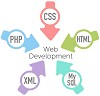 Planning to develop a web application for your startup business?
