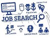 Latest Jobs Opportunities in Directing IT Systems Careers