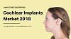 Cochlear Implants Market | Medical Devices, Industry Analysis Report 2018
