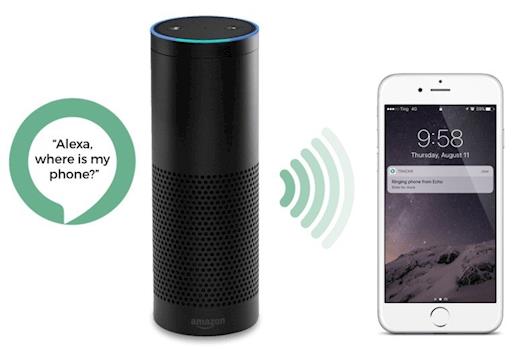 How Amazon Alexa is Revolutionizing the Businesses and Enterprises