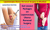 Get Lowest Packages on Laparoscopy Uterus Removal Surgery in Mumbai
