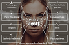 Manage Anger with Ayurveda