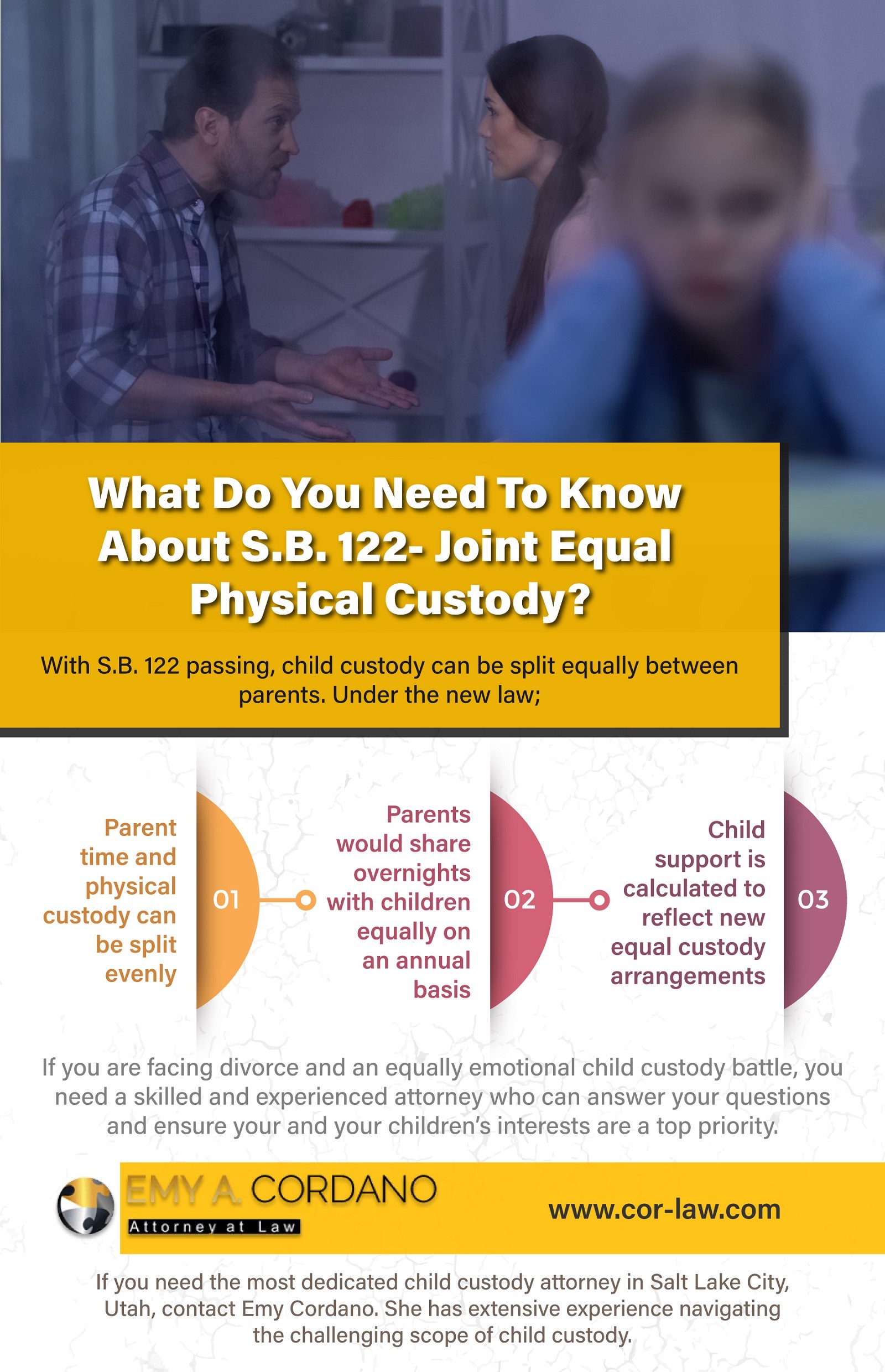 What Is S.B. 122- Joint Equal Physical Custody?