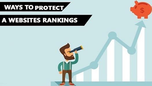 Website ranking 