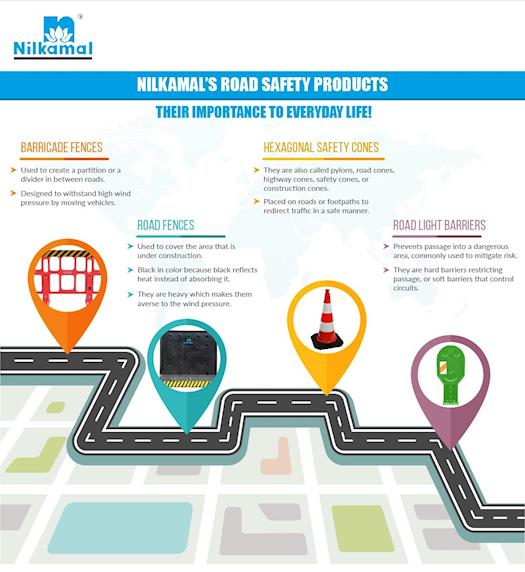 Road Safety Products: Their importance to everyday life!