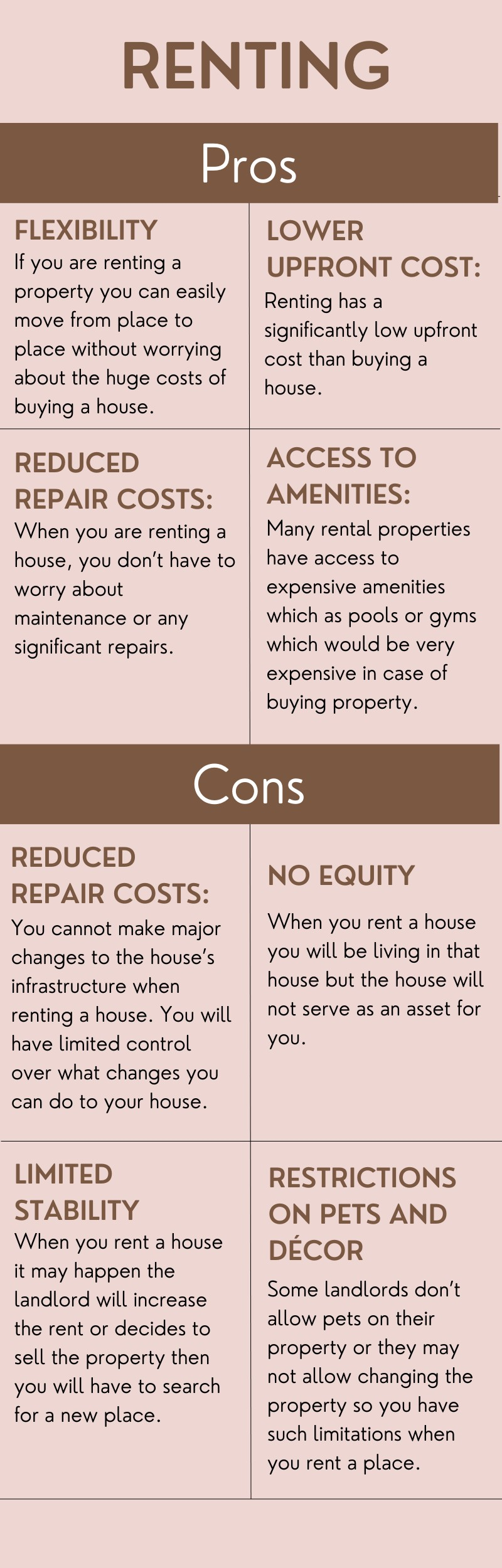 Renting Pros & Cons