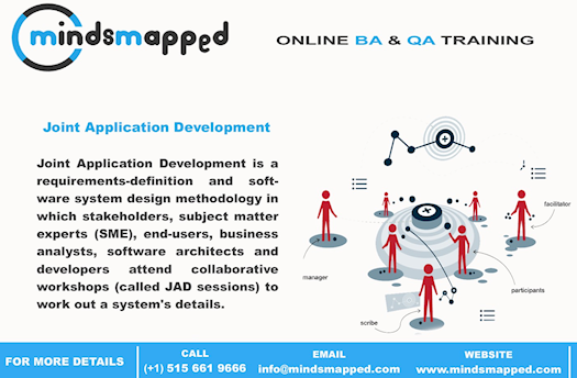 Joint Application Development