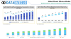  Pleural Effusion Market Future Overview and Trends By 2027