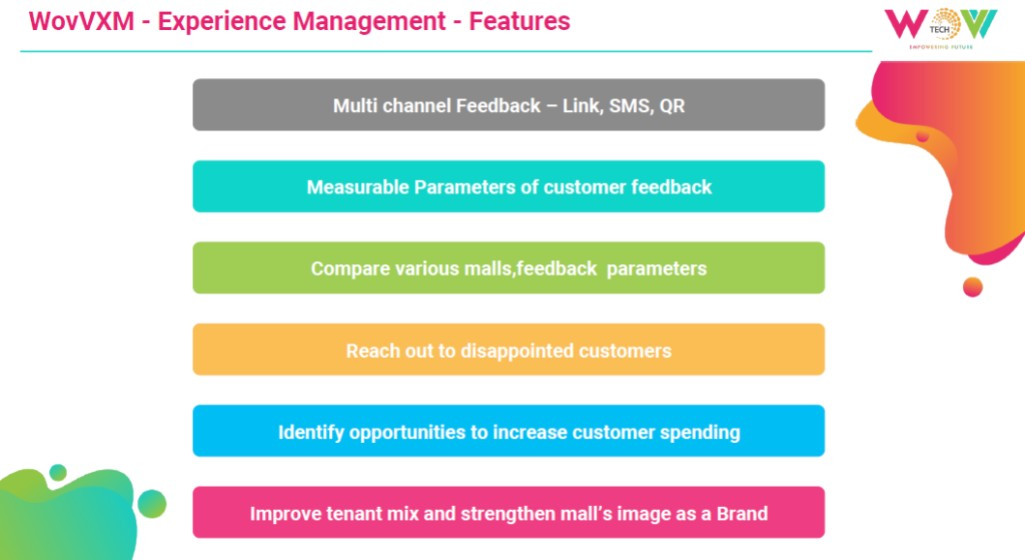 Customer feedback management software | Customer feedback tool - WovVXM