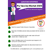 United States Flu Vaccine Market Outlook and forecast to 2024