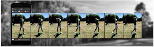 Golf Swing Sequences | Swing Profile