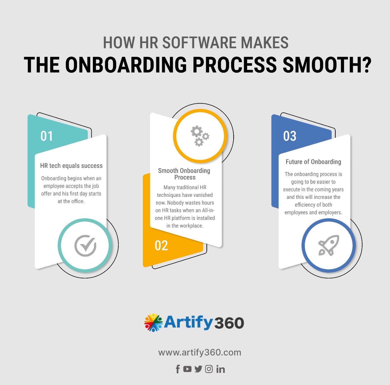 Dubai HR Software: The Key to Seamless Onboarding