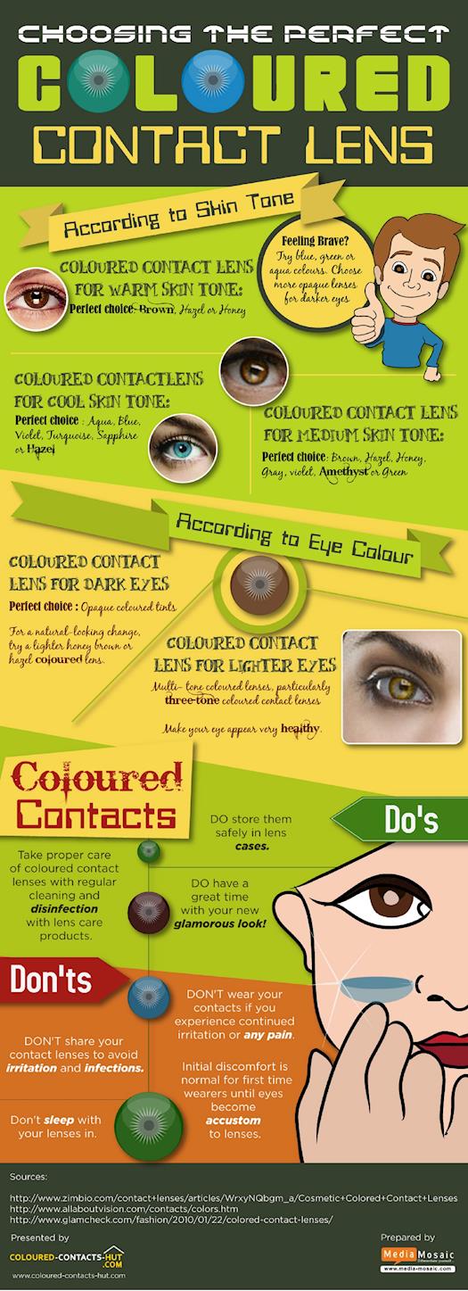 How to get the perfect coloured contact lens?