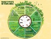 Pest Control Infographic