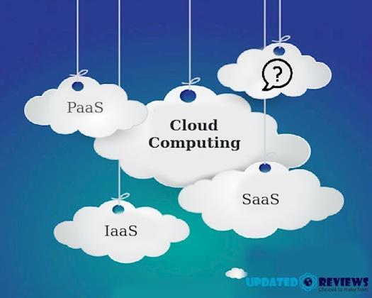 WHAT IS CLOUD COMPUTING