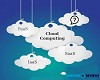 WHAT IS CLOUD COMPUTING