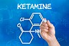 Ketamine Clinic Utah