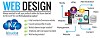 ecommerce web design company in hyderabad
