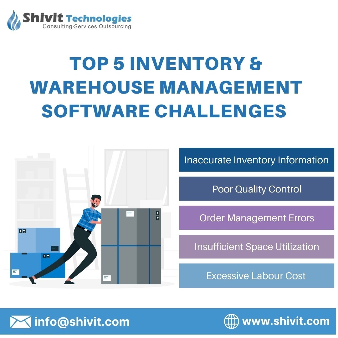 Top Warehouse Inventory Management Software – Track, Manage & Grow Your Business!